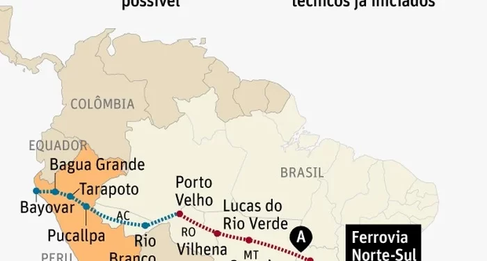Brasil e China avançam com megaprojeto ferroviário que vai ligar Atlântico ao Pacífico