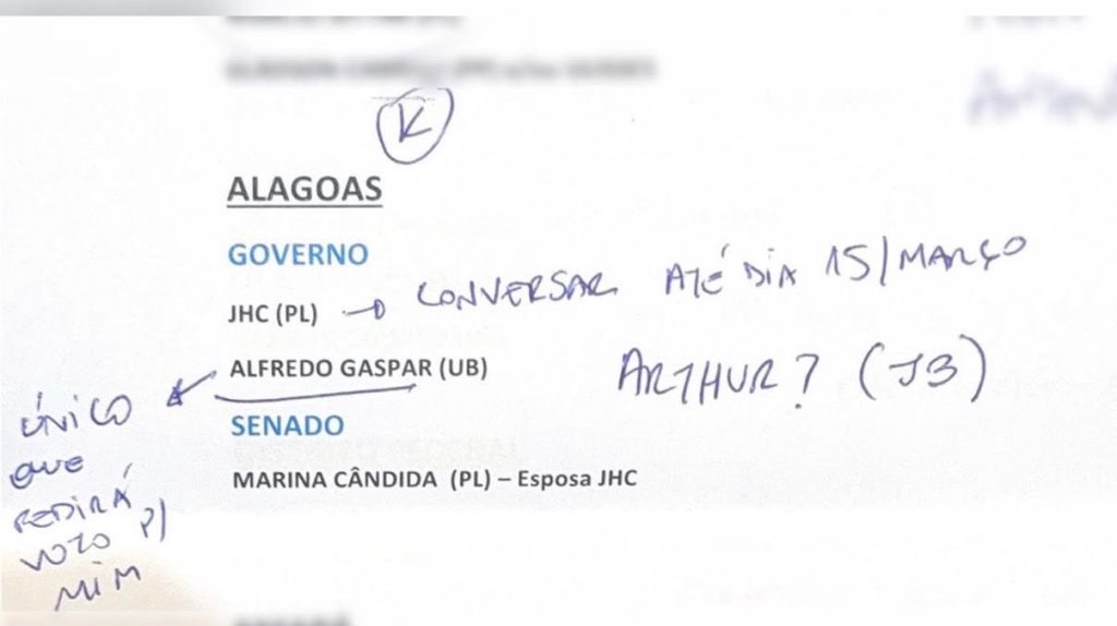 Anotações de Flávio Bolsonaro revelam plano para dialogar com JHC e influenciar cenário de Alagoas