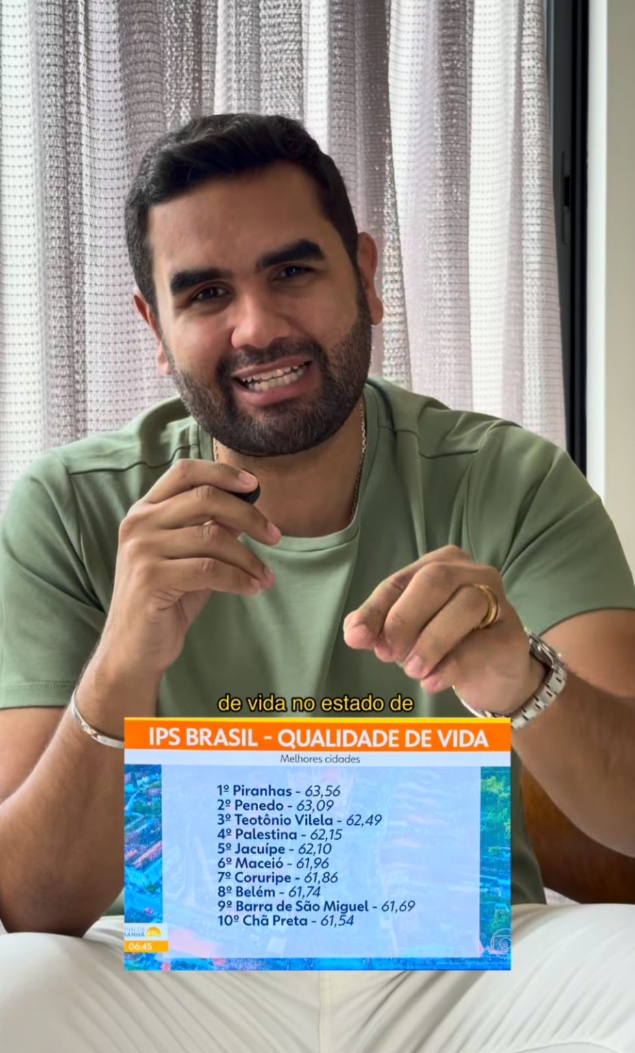 Gestão Tiago Freitas coloca Piranhas entre os municípios com melhor qualidade de vida de Alagoas, aponta IPS Brasil