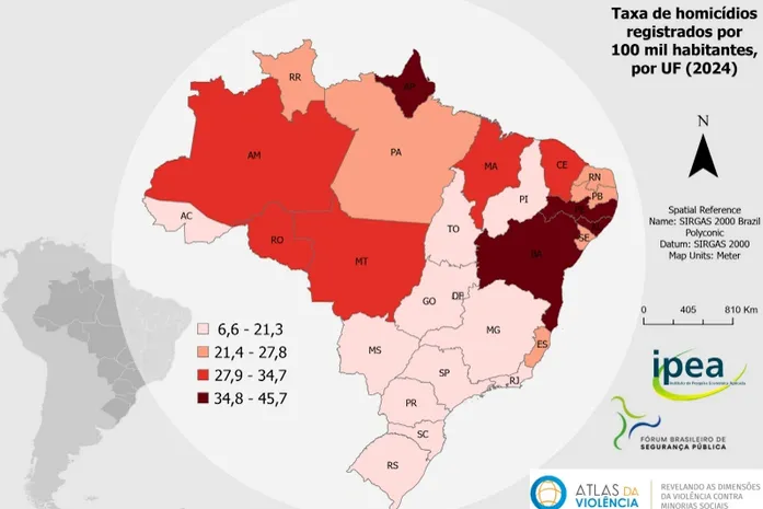 Atlas da Violência aponta Alagoas como 4º estado mais violento do país
